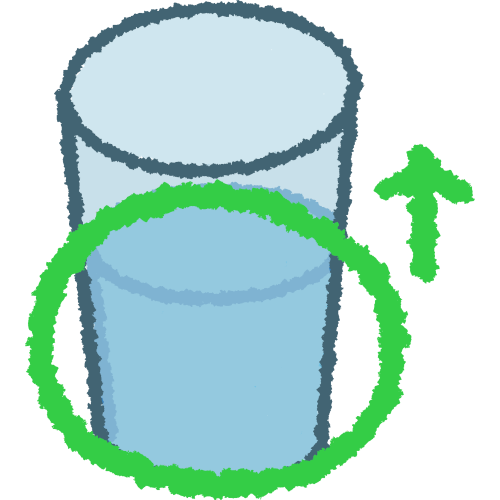 a glass half full of water. The water is circled in green, and there’s a green arrow pointing up.